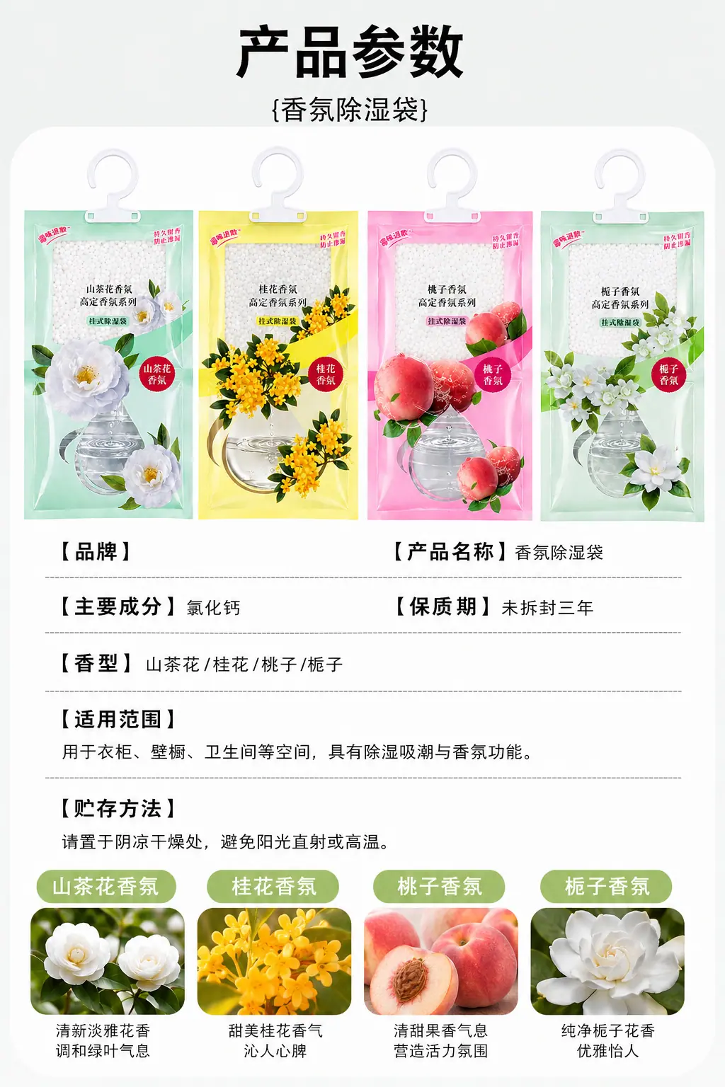 产品参数 (2)