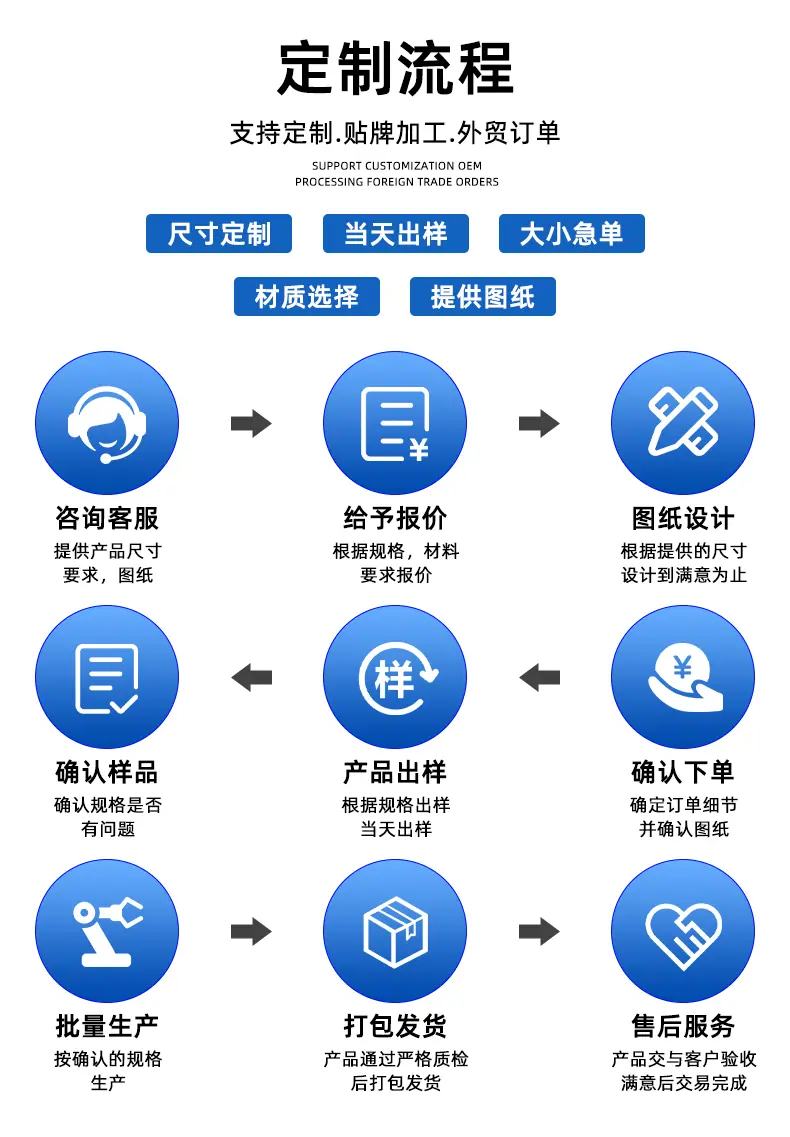 银亿汇石墨棒化学性质稳定，耐酸碱、耐有机溶剂侵蚀，灰分极低，高温下不析出杂质，不污染物料与工件