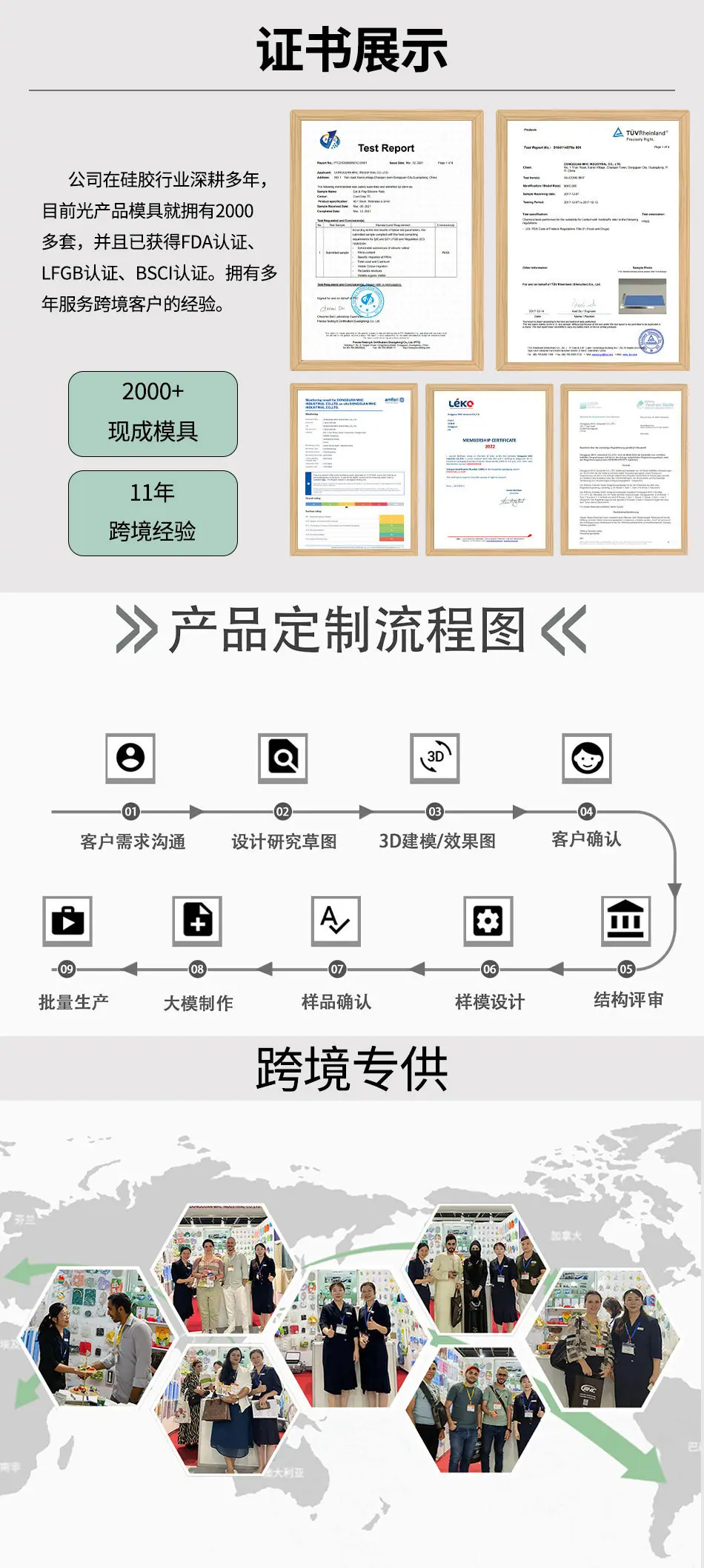 工厂介绍详情页111_06.jpg