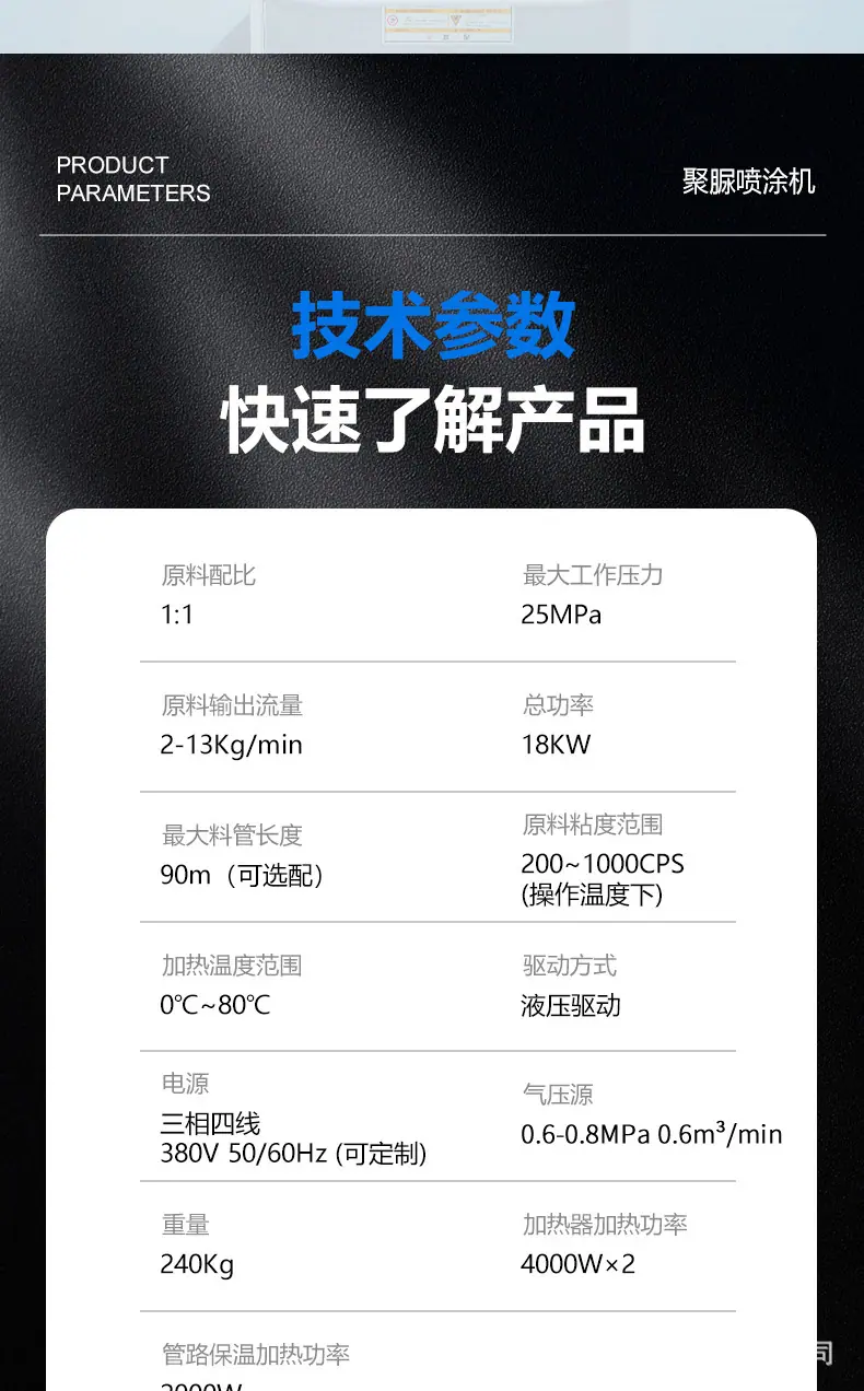 AH3500L-聚脲详情页_02.jpg
