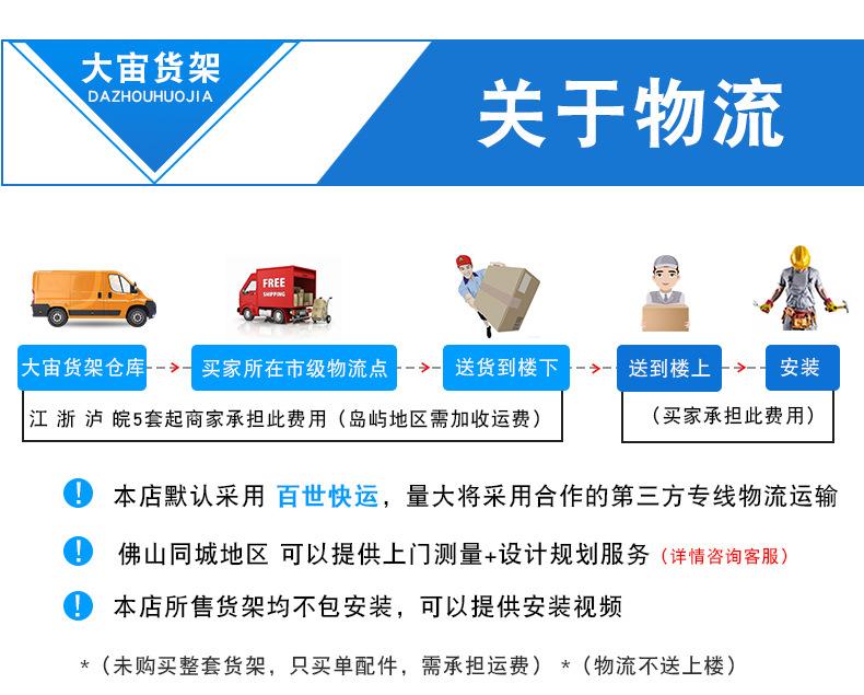蓝色货架详情页-2_12.jpg