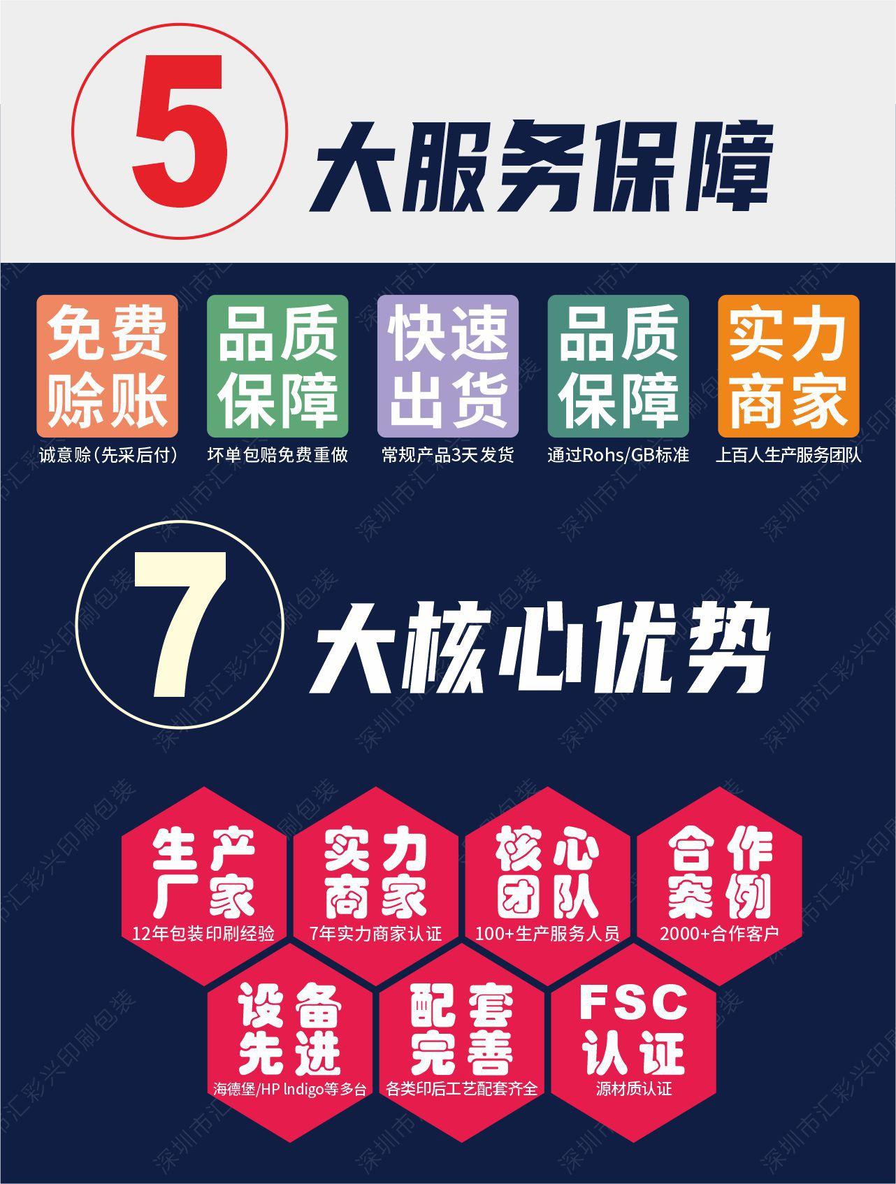 详情2