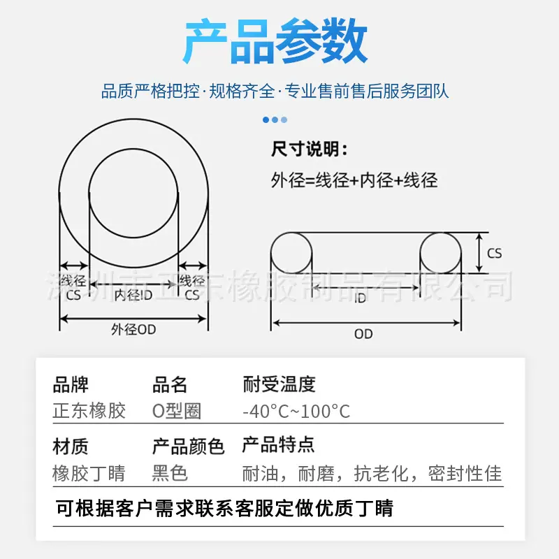C7CF58B2-B38D-489E-9038-B1A32F