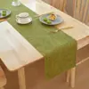 Nuevo Estilo Sencillo Engrosado Lino Mantel Individual Mesa Runner Luz de Lujo Hogar Color Sólido Esquina Plana Mantel Mesa Comedor Restaurante Occidental Moda Hotel Runner de Mesa