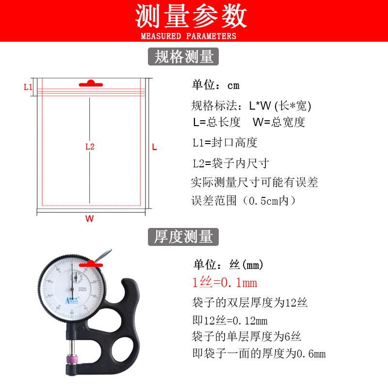 测量参数