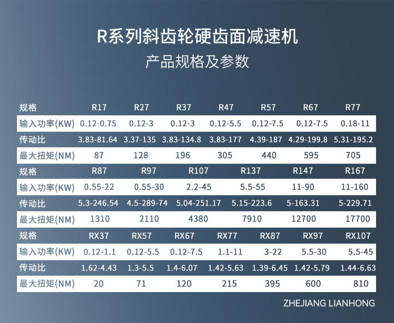 R系列斜齿轮硬齿面减速机描述_04.jpg