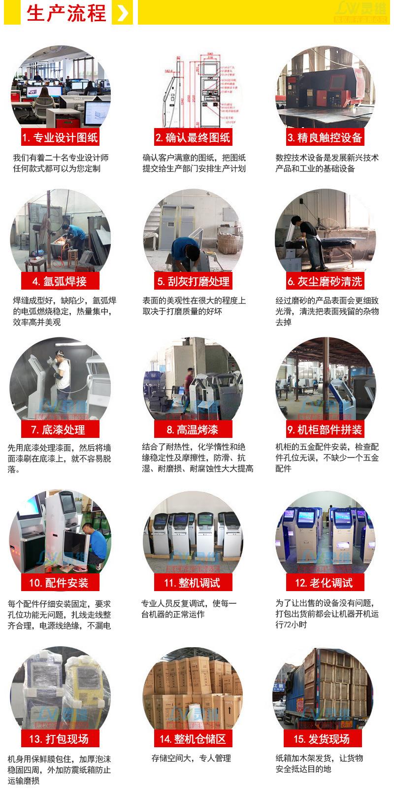 11生产流程.jpg