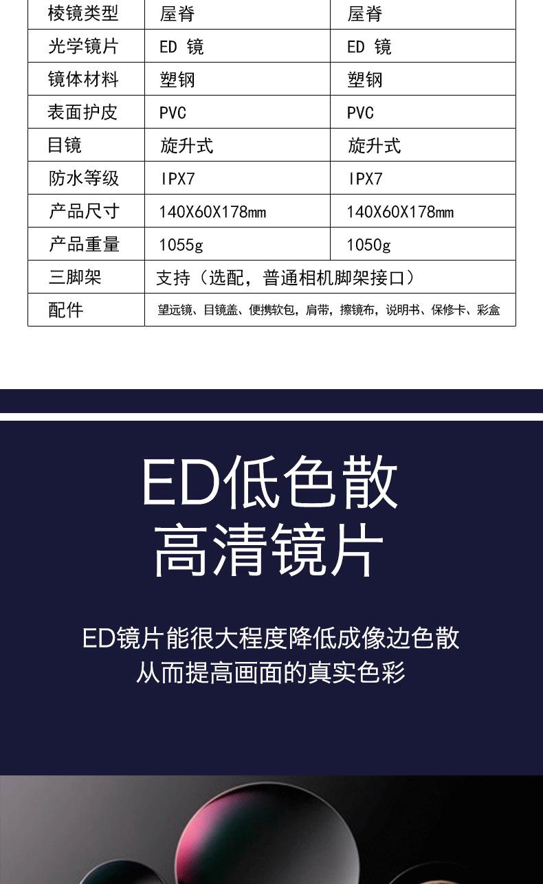 描述5.jpg?x-oss-process=image/format,png