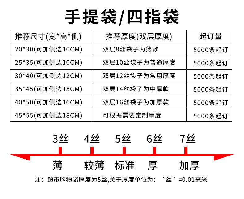 华勇定制_06