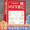 Mapas Mentais Autênticos de Alunos do Ensino Fundamental com Caracteres Chineses Taquigráficos, Florescimento de Novos Caracteres Chineses, Livro de Alfabetização Taquigráfica em Caracteres Chineses, Livro de Iluminação para Crianças