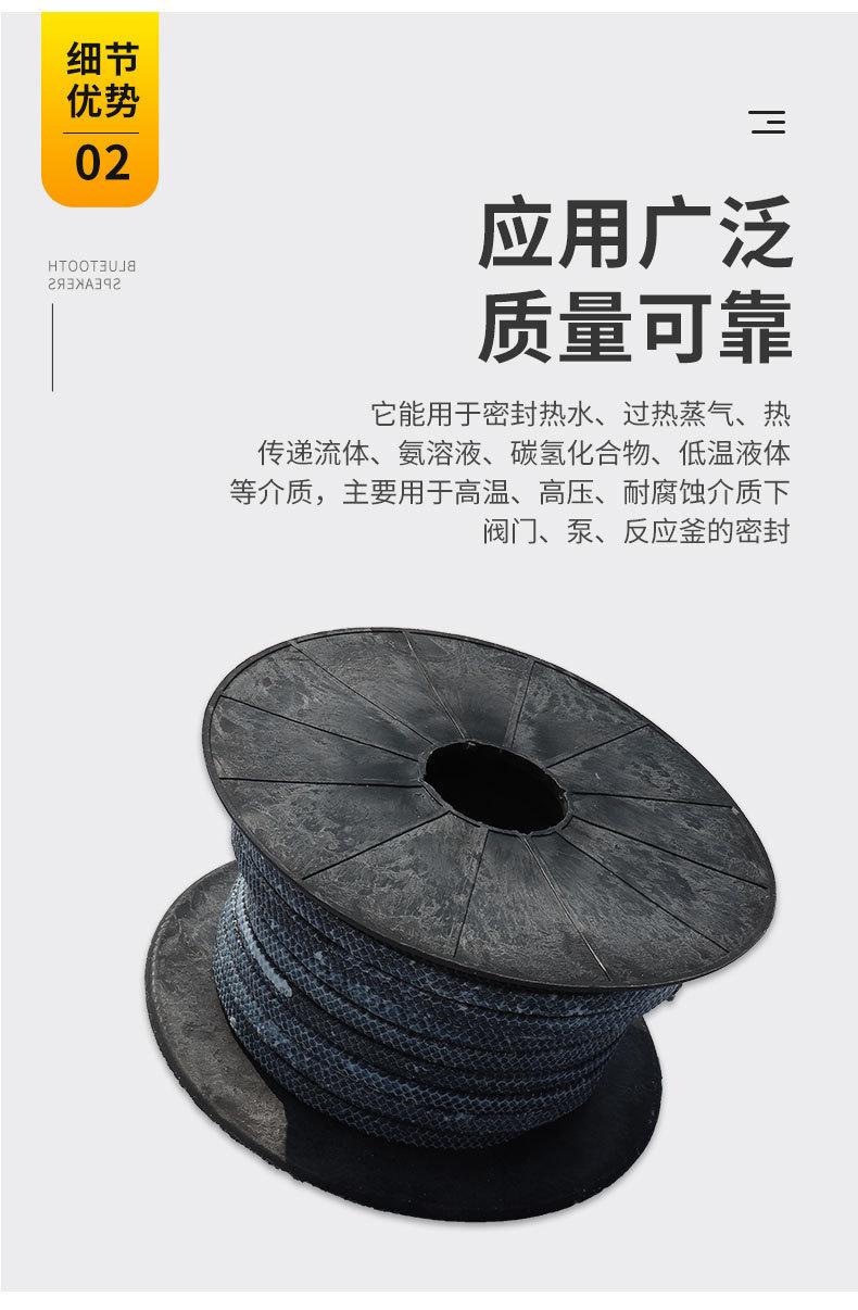 61fbfdf089f2f2d4e72dcc399224c2