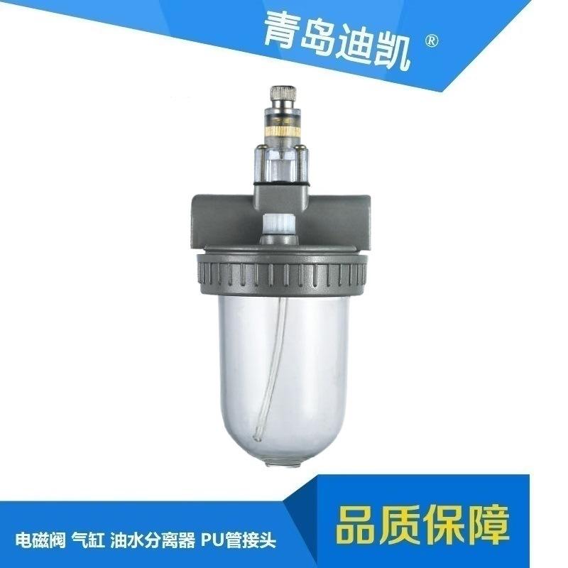 QIU