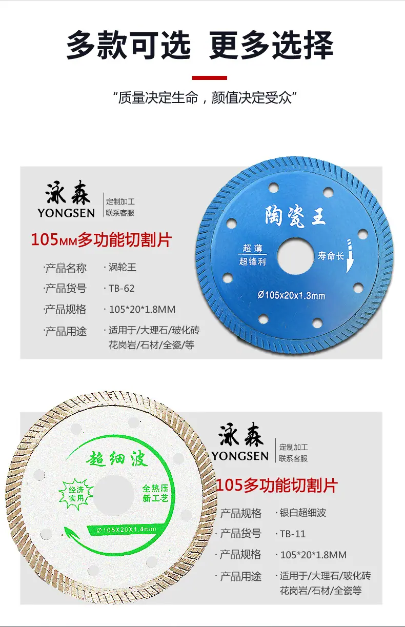 10.1新参数