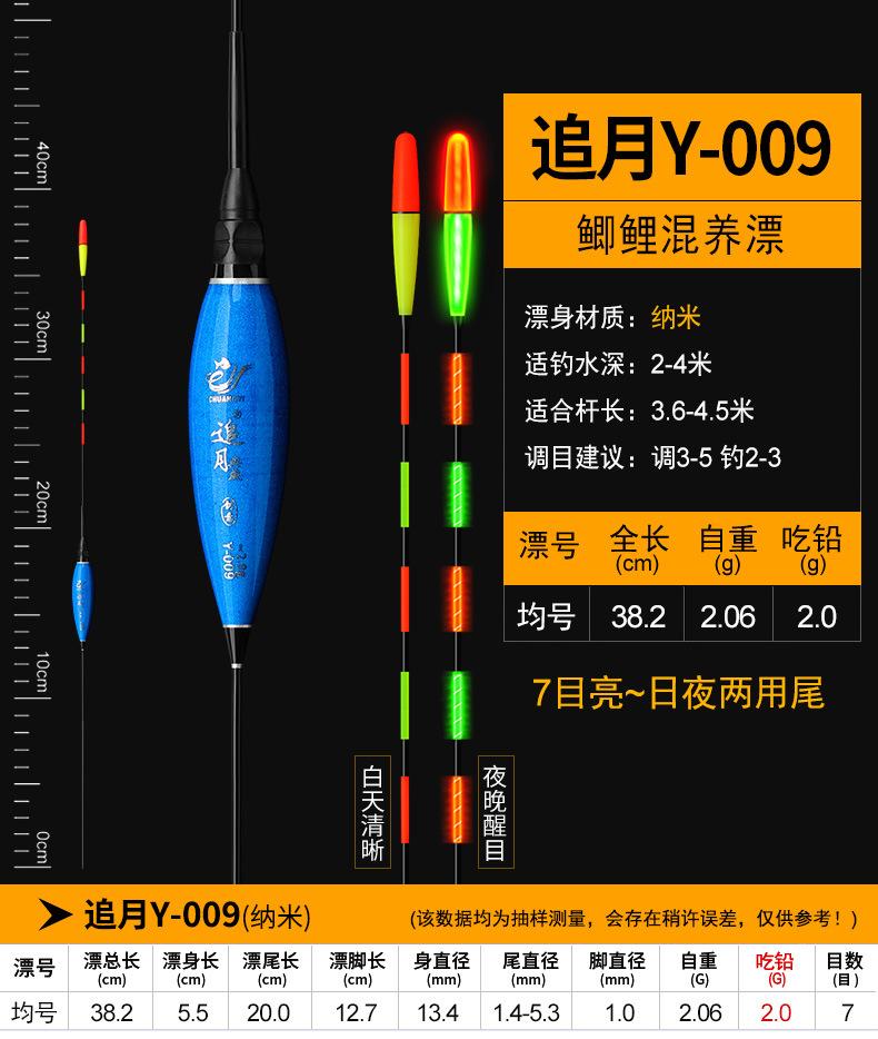 追月——HQY日夜两