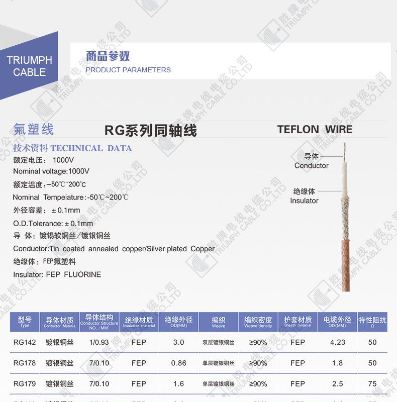 详情页-镀银同轴线_01.jpg