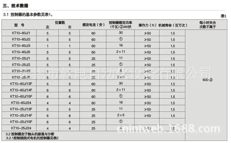 KT10数据2