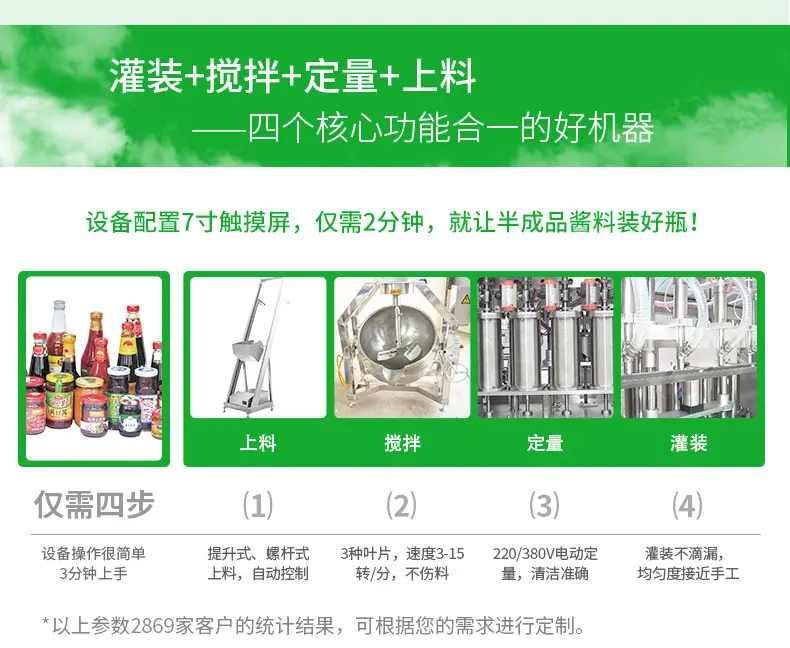 番茄酱灌装生产线（绿色）_07.jpg