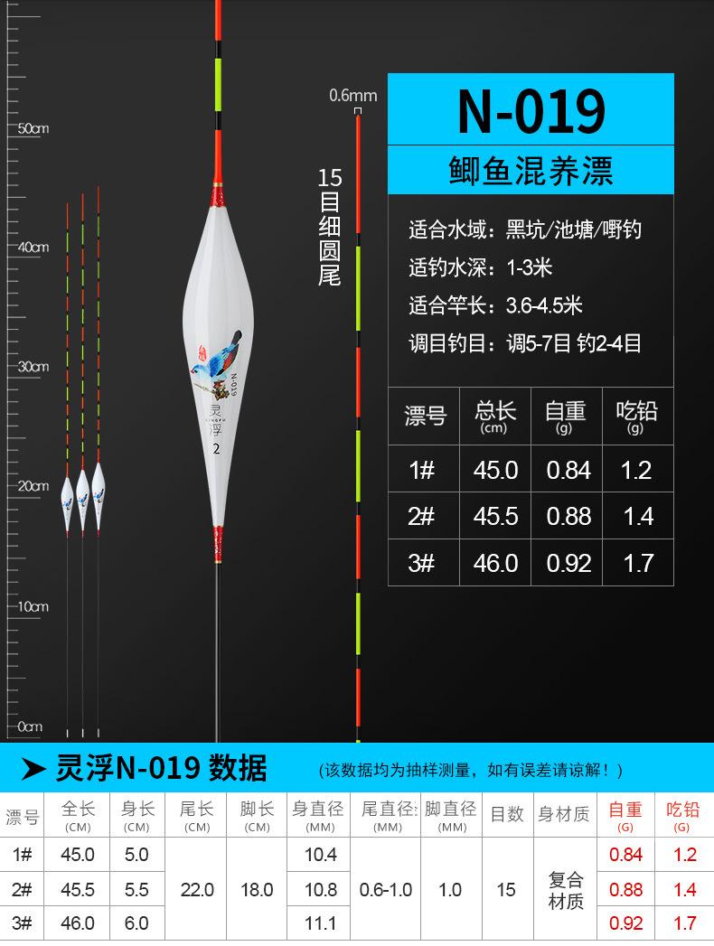 灵浮——N纳米浮漂_