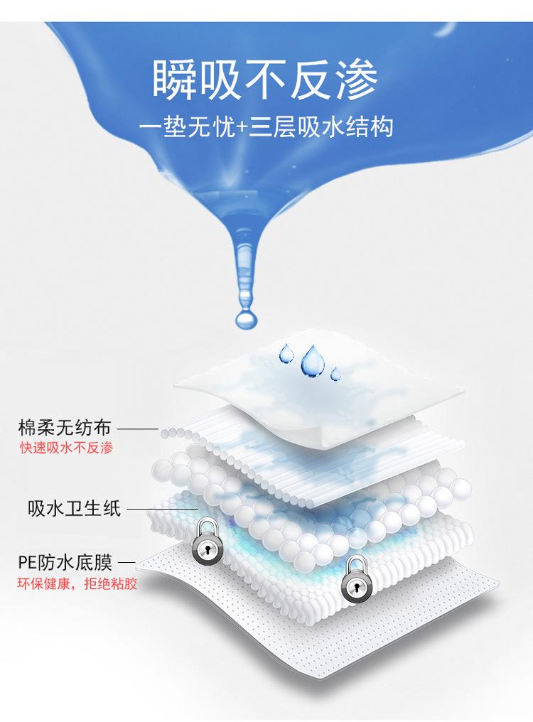 一次性餐垫-详情_7.jpg