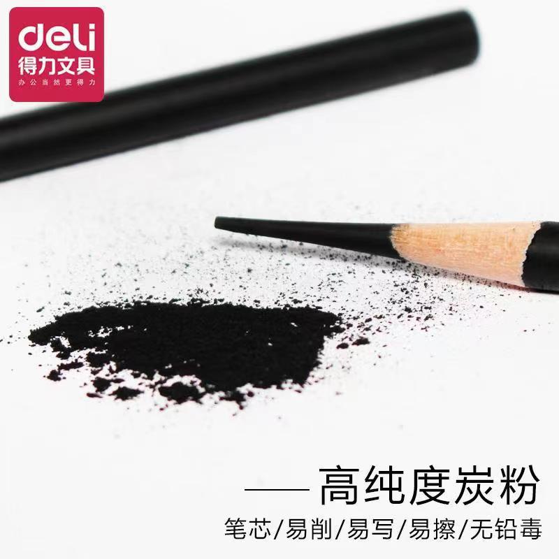 e4d5f46e0f18b76d10daf8d4e88dfc