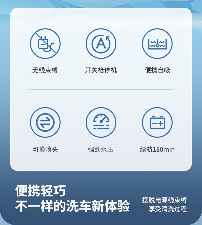 第三款洗车枪详情_02.jpg