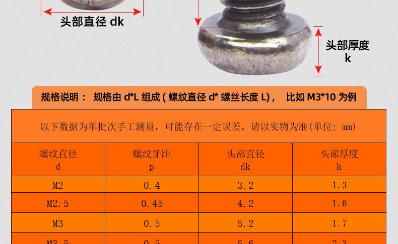 PM铁镀黑镍十字圆头螺丝_03_14.jpg