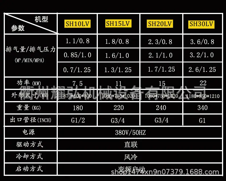 永磁变频详情_04.jpg