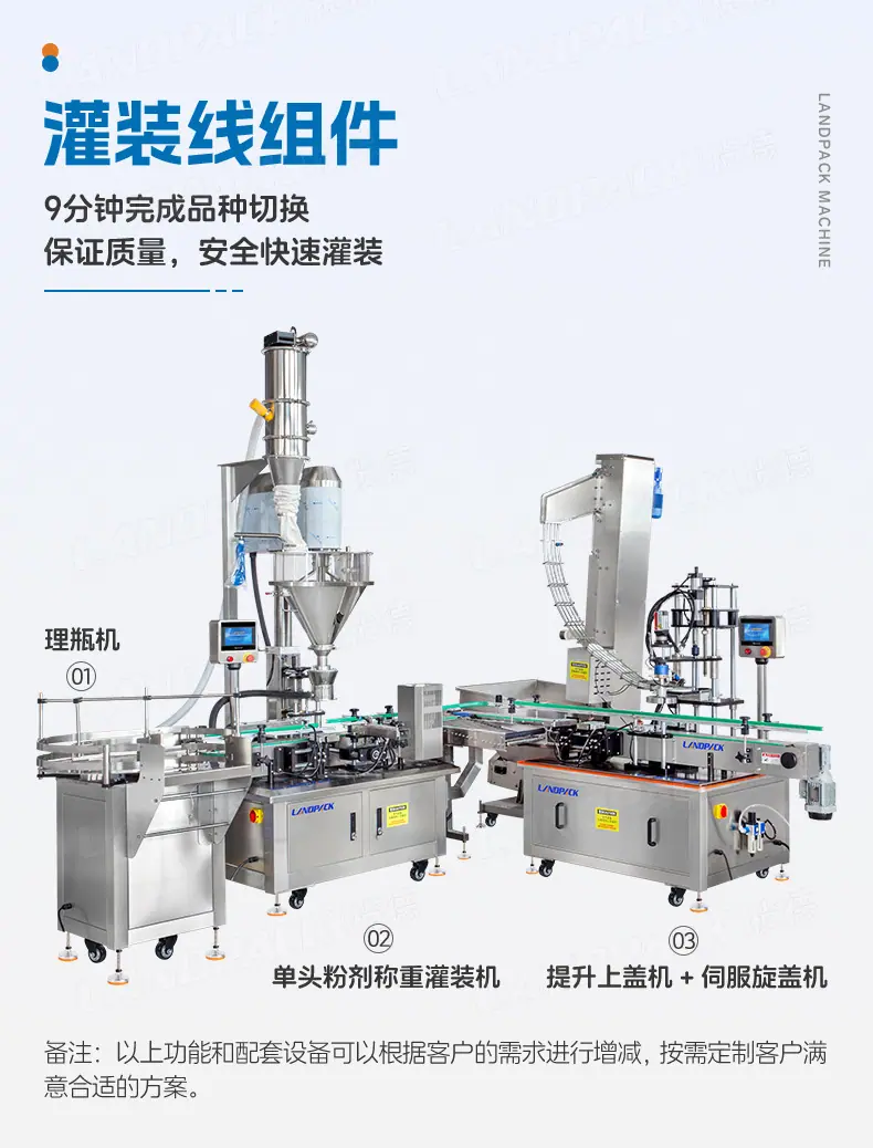 蛋白粉灌装线（理瓶机+单头粉剂称重灌装机+提升上盖机+伺服旋
