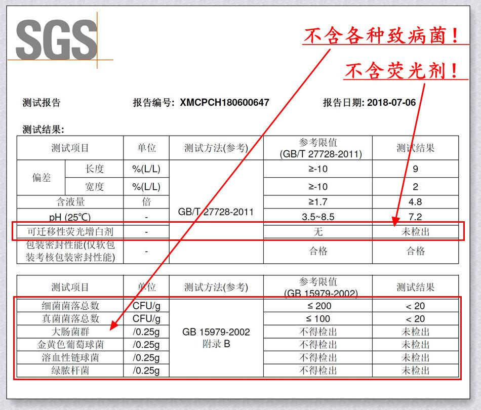 XMCPCH180600647湿巾国标测试报告-1