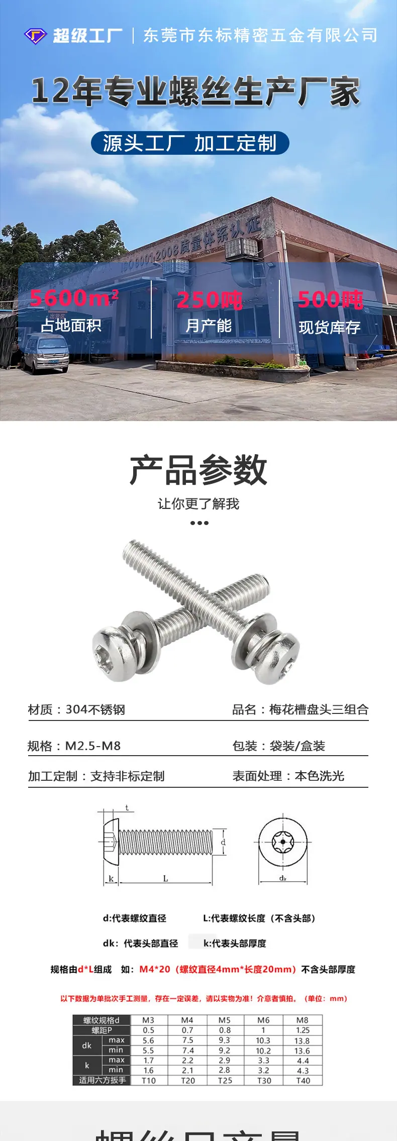 东标梅花槽三组合新详情_01.jpg
