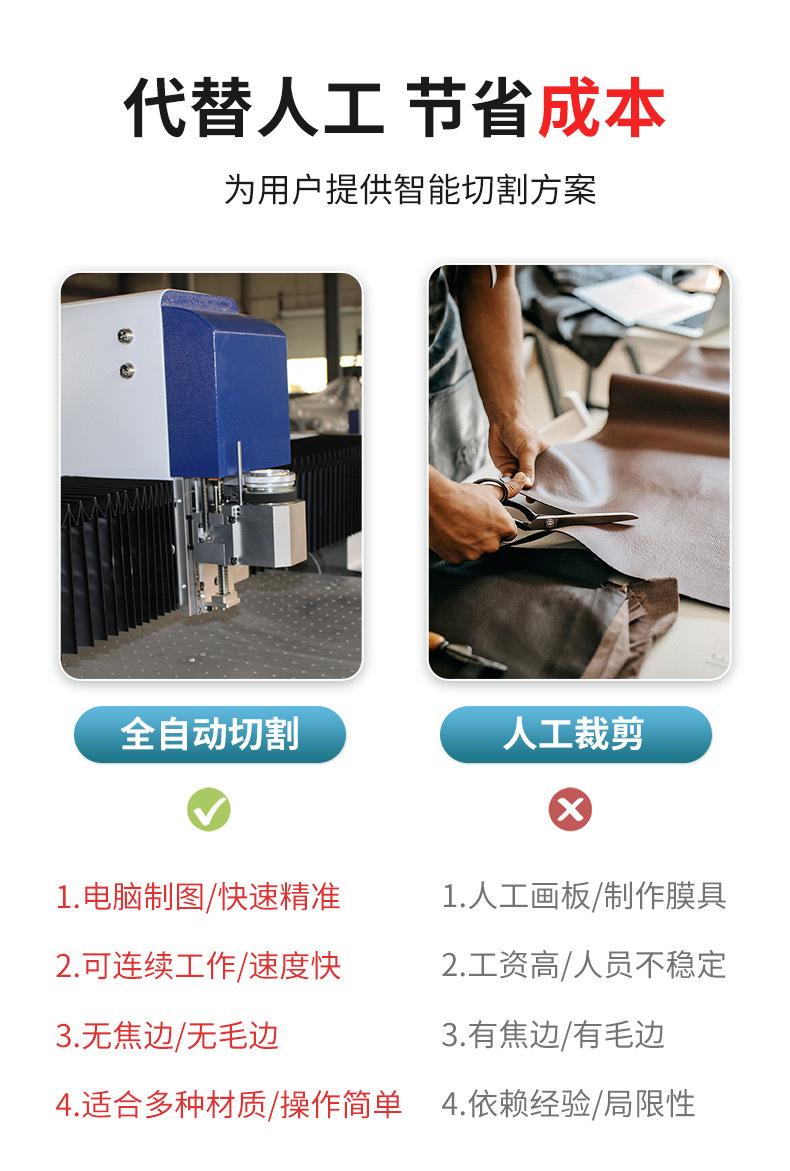 详情---副本蓝-单驱_03