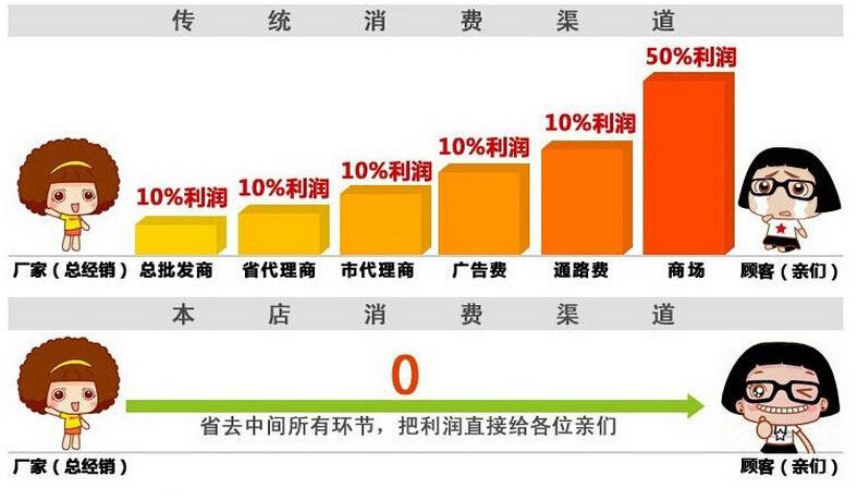 QQ截图20141016161926