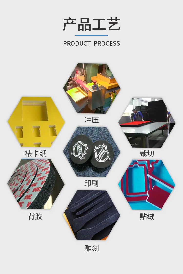 EVA泡棉详情页_09