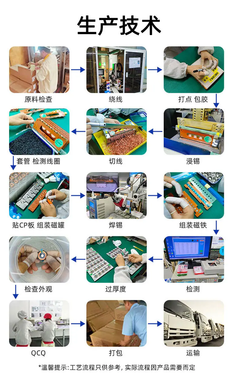 金洋无线充线圈详情页_16.jpg