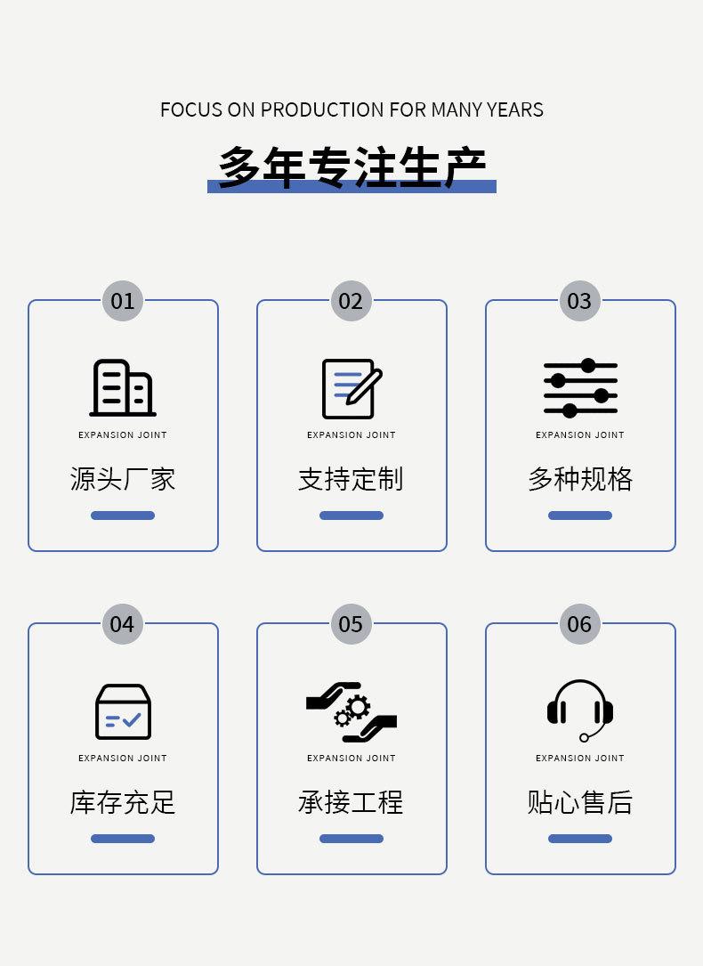桥梁伸缩缝详情页_02