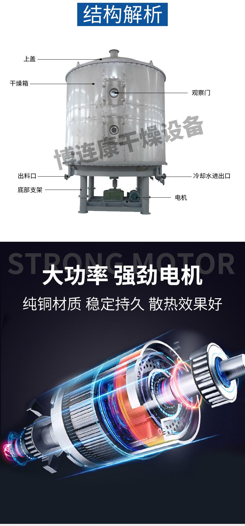 盘式干燥机_05.jpg