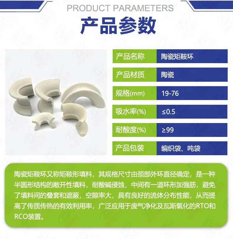 陶瓷矩鞍环详情页-产品参数2.jpg