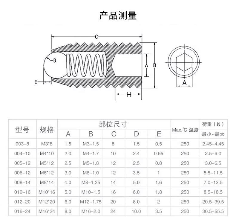 参数.jpg