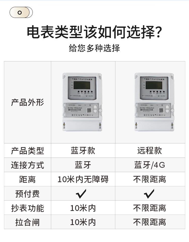 .三相电子式预付费电能表xq_14_08.jpg