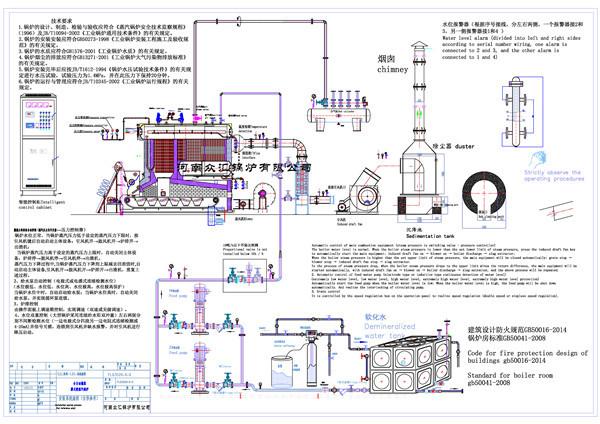 生物质蒸汽锅炉安装系统流程图.jpg