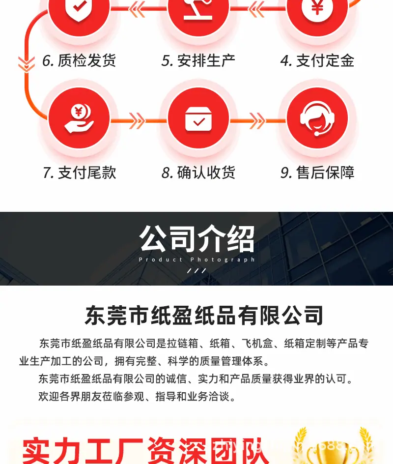 拉链纸箱_20.gif