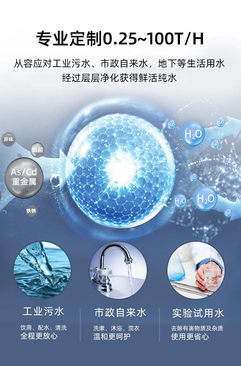 2t_反渗透_07.jpg