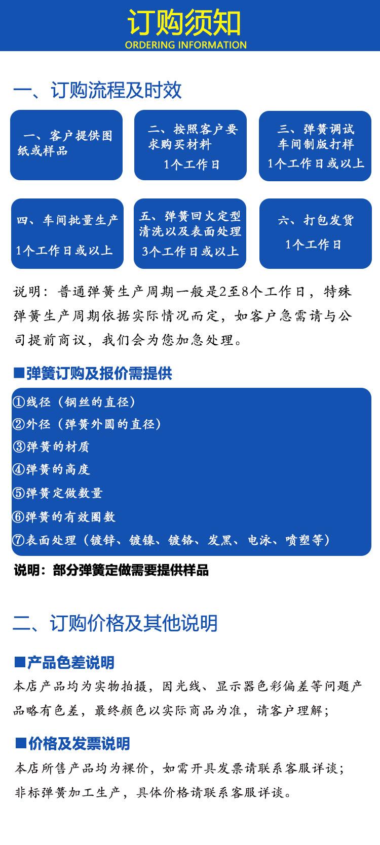 详情页四张图片编辑--202310