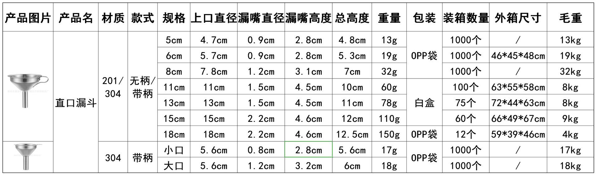 CJ-HA-LD-CJ-YY-LD直口漏斗4.1.png