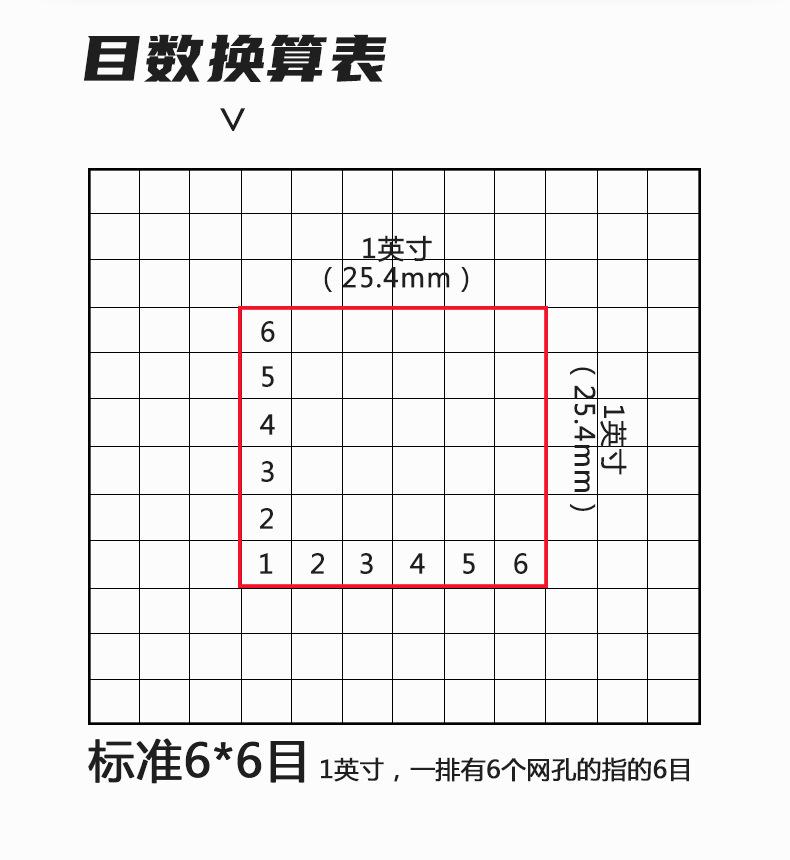 不锈钢丝网详情_04.jpg