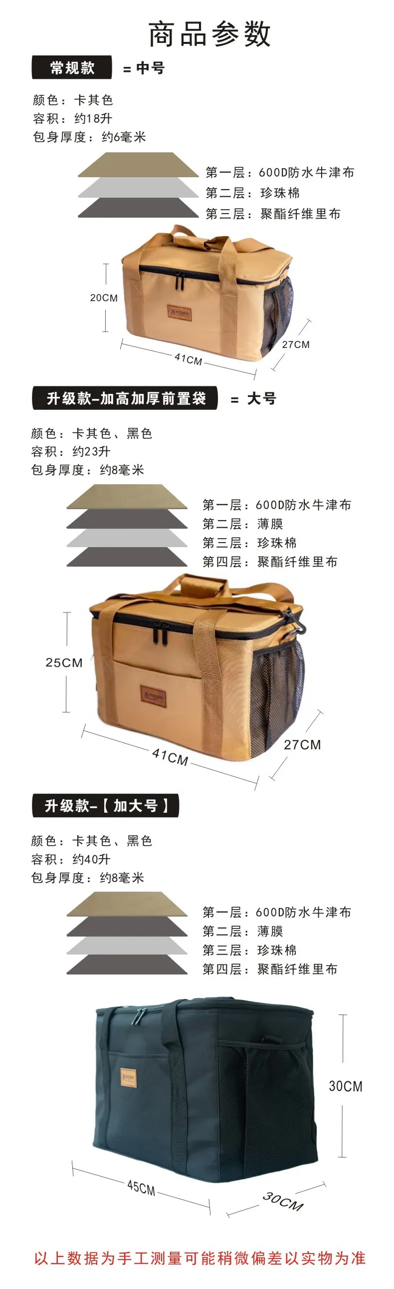 加大详情