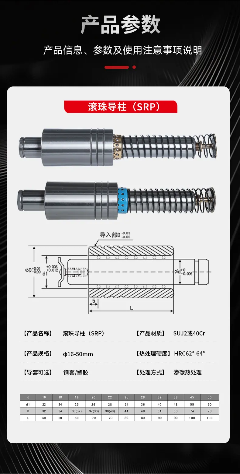滚珠导柱详情页切片_05.jpg