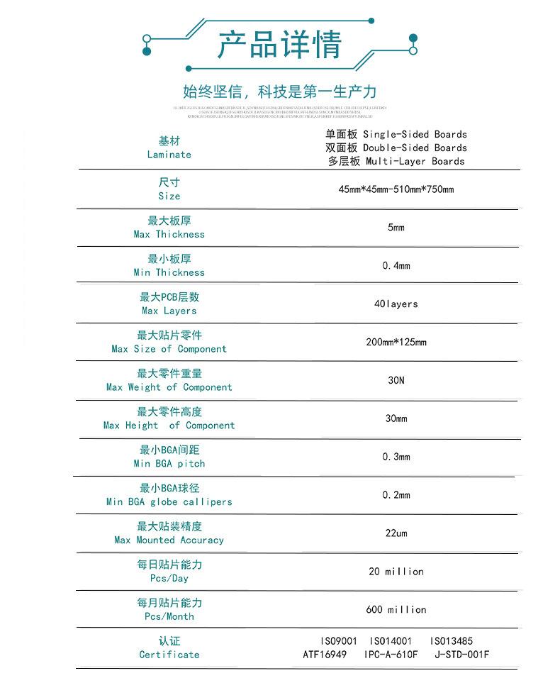 汽电详情页_08