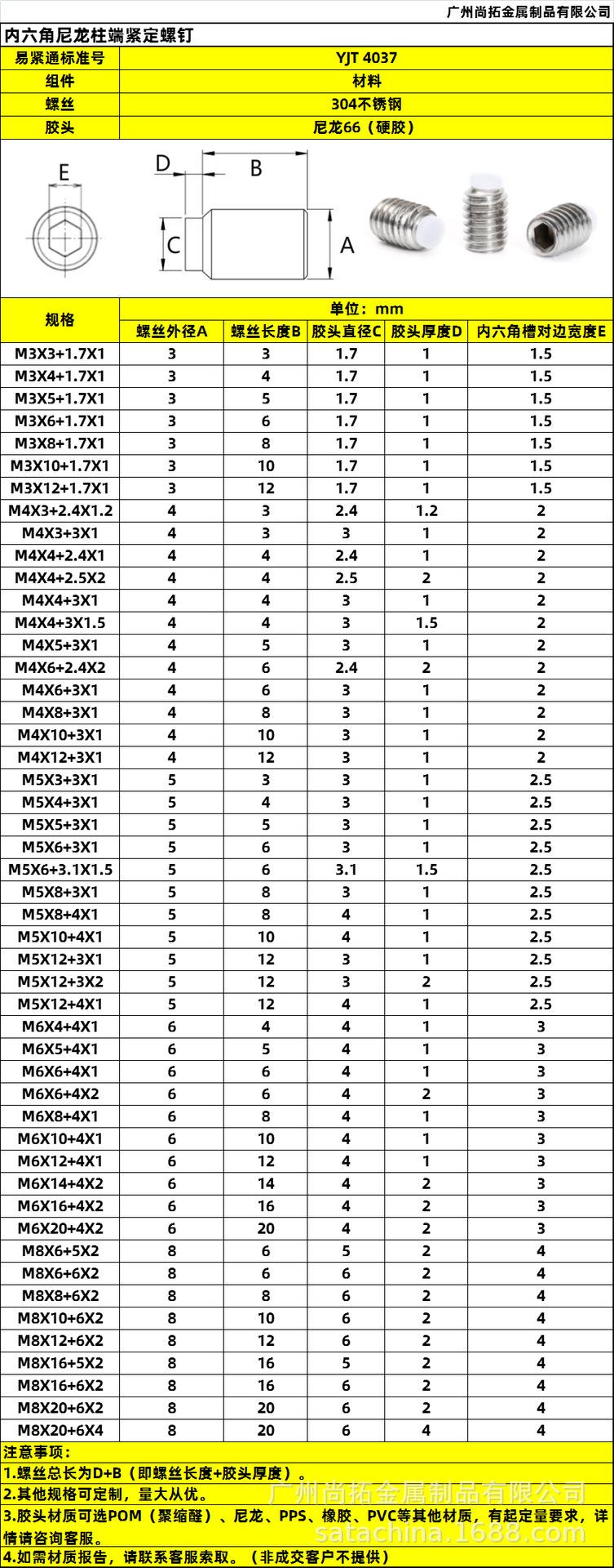 YJT4037内六角尼龙柱端紧定螺钉(白色硬胶)规格表.pn