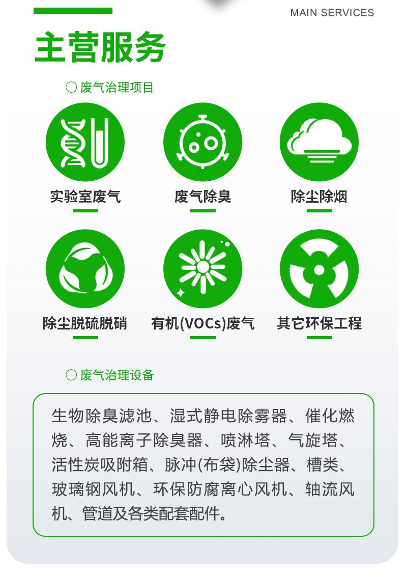 2023-废气处理A_02.jpg
